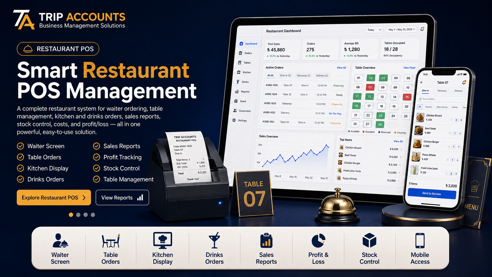Trip Accounts restaurant POS slide