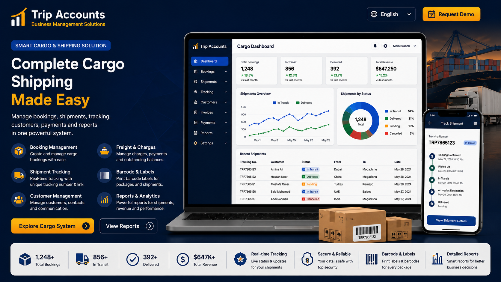 Trip Accounts cargo shipping slide